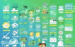 详解各类税种及其具体税率（有哪些税率类型）？