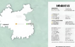 河南哪些医院是医保定点?2024最新名单查询指南