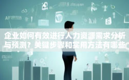 企业如何有效进行人力资源需求分析与预测？关键步骤和实用方法有哪些？