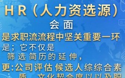面试见HR前，到底该如何准备才能稳拿offer？