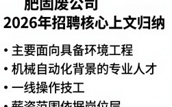 合肥固废公司招聘是真的吗，合肥固废公司招聘