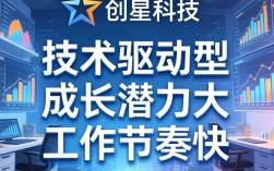 湖南创星科技怎么样，湖南创星科技有限公司靠谱吗