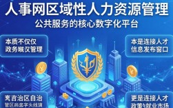 自治区人事网官网是哪个？2024年事业单位招聘公告在哪看