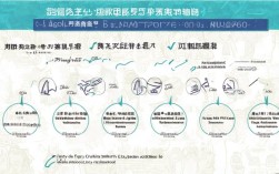南京医保手续怎么办?新手必看流程指南!