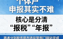 个体户如何申报？个体户报税流程及所需材料有哪些？