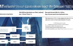 免交增值税具体涉及哪些行业或情形？政策解读及适用范围详询！