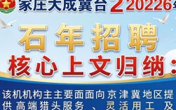 石家庄大成冀台招聘是真的吗，石家庄大成冀台招聘