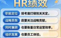 如何科学考核HR绩效？关键指标与实用方法有哪些？