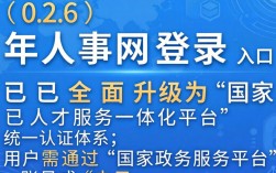 人事网登陆入口在哪？如何快速登录人事网系统