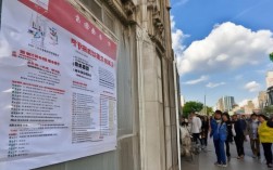 天津公务员招考启动！职位表及报考条件如何查询？，如何报考天津公务员考试