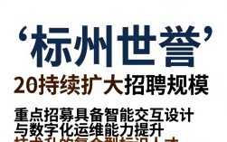 苏州世誉标识招聘，苏州标识标牌公司招聘薪资福利怎么样