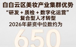 广州龙归夏良化妆品招聘，龙归夏良化妆品公司待遇怎么样