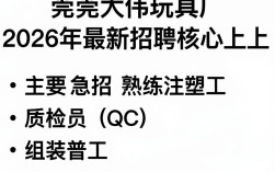 东莞大伟玩具厂招聘职位，东莞大伟玩具厂最新招聘信息