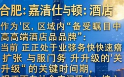合肥嘉仕顿酒店招聘吗？合肥嘉仕顿酒店最新招聘信息查询