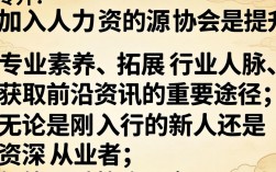 如何加入人力资源协会？需要满足哪些条件与流程？