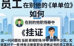员工在其他单位挂证合法吗？如何防范风险及合规处理？