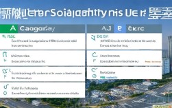 深圳社保目录药有哪些?甲乙类药品怎么区分?