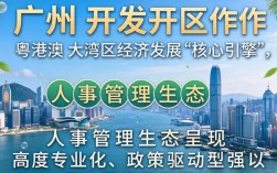 广州开发区人事局电话是多少，广州开发区人事招聘信息在哪看