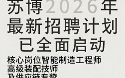 顺平苏博招聘，顺平苏博最新招聘职位及薪资待遇详情