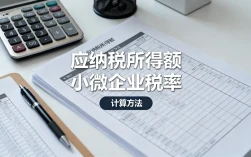 企业所得税如何计算？2025年小微企业税率及计算方法