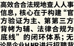 查人事信息怎么查？个人人事档案查询系统官网入口