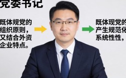 外企党委书记如何产生？非公企业党建负责人选拔机制是什么？