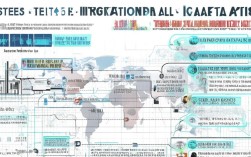 涉外税收具体包括哪些类型和规定，有哪些注意事项？