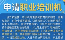 职业培训机构申请需要满足哪些条件和流程？