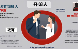 岗位JD如何精准筛选候选人？高效利用技巧有哪些？
