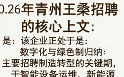 青州王桑招聘，青州王桑招聘地址