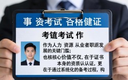 人事资格证考试怎么报名，人事资格证报考条件有哪些