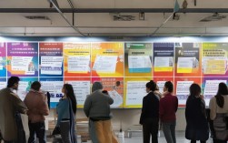 南京财务人员招聘，有哪些优质岗位和薪资待遇等待揭秘？