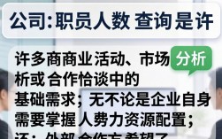 如何查询公司职员人数？公司员工人数在哪里查？