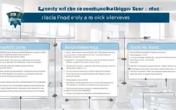 如何在人社局找工作？有哪些岗位和流程？