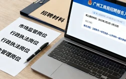 广州工商局招聘有哪些岗位？怎么报名，长尾疑问词，百度搜索流量大词