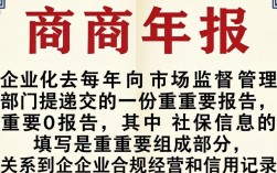 工商年报社保怎么填写？社保缴费基数及人数填报详解