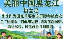 黑龙江如何探索美丽中国建设的实践路径？