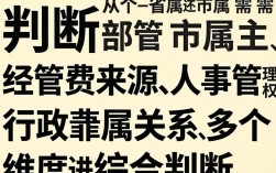 如何查询单位是省属还是市属？附详细步骤与方法