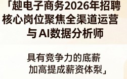 红昶电子商务招聘信息，红昶电子商务招聘靠谱吗