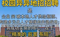如何校园异地招聘？校园异地招聘流程及注意事项