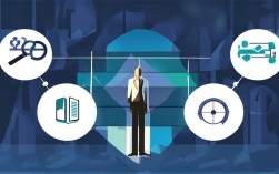 如何分析组织结构?这5步让你看懂企业架构背后的逻辑。