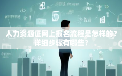 人力资源证网上报名流程是怎样的？详细步骤有哪些？