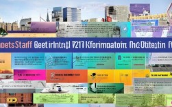 莆田市最新工作人员招聘信息汇总，有哪些职位等你来挑战？