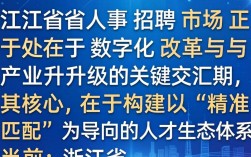 浙江省人事招聘公告哪里查询，2024浙江事业单位报名入口