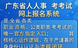 广东省人事考试网上报名系统怎么登录，官网入口在哪里？