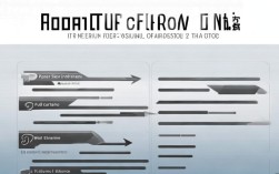 如何精准填写简历个人信息？有哪些关键要素必填？