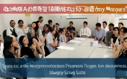 江门学校工勤人员招聘，为何招聘流程和岗位要求如此严格？，江门学校工勤招聘严格原因是什么？