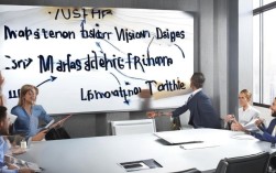 如何从零开始，系统性地学习并成为一个高效的公司管理者？