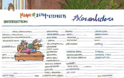 如何巧妙填写简历中的业余爱好，展现真实自我？