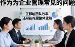 员工不作为，如何有效解决？关键措施有哪些？